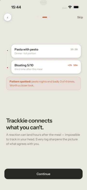 Trackkie Food connecting a meal and how you felt into a possible pattern